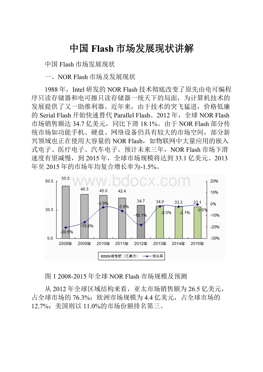 中国Flash市场发展现状讲解.docx_第1页