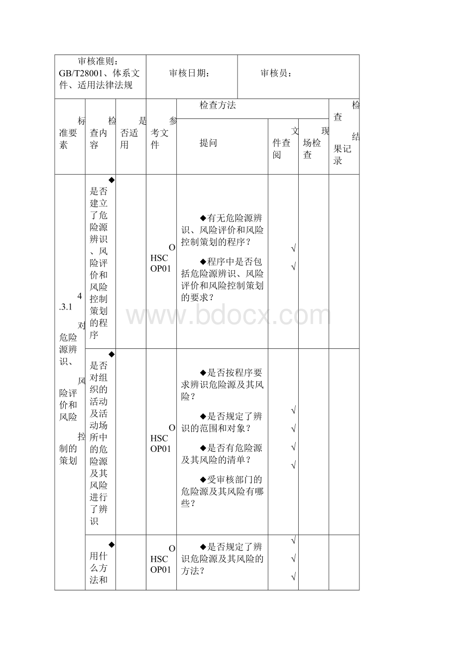 职业健康安全管理体系审核通用检查表.docx_第3页