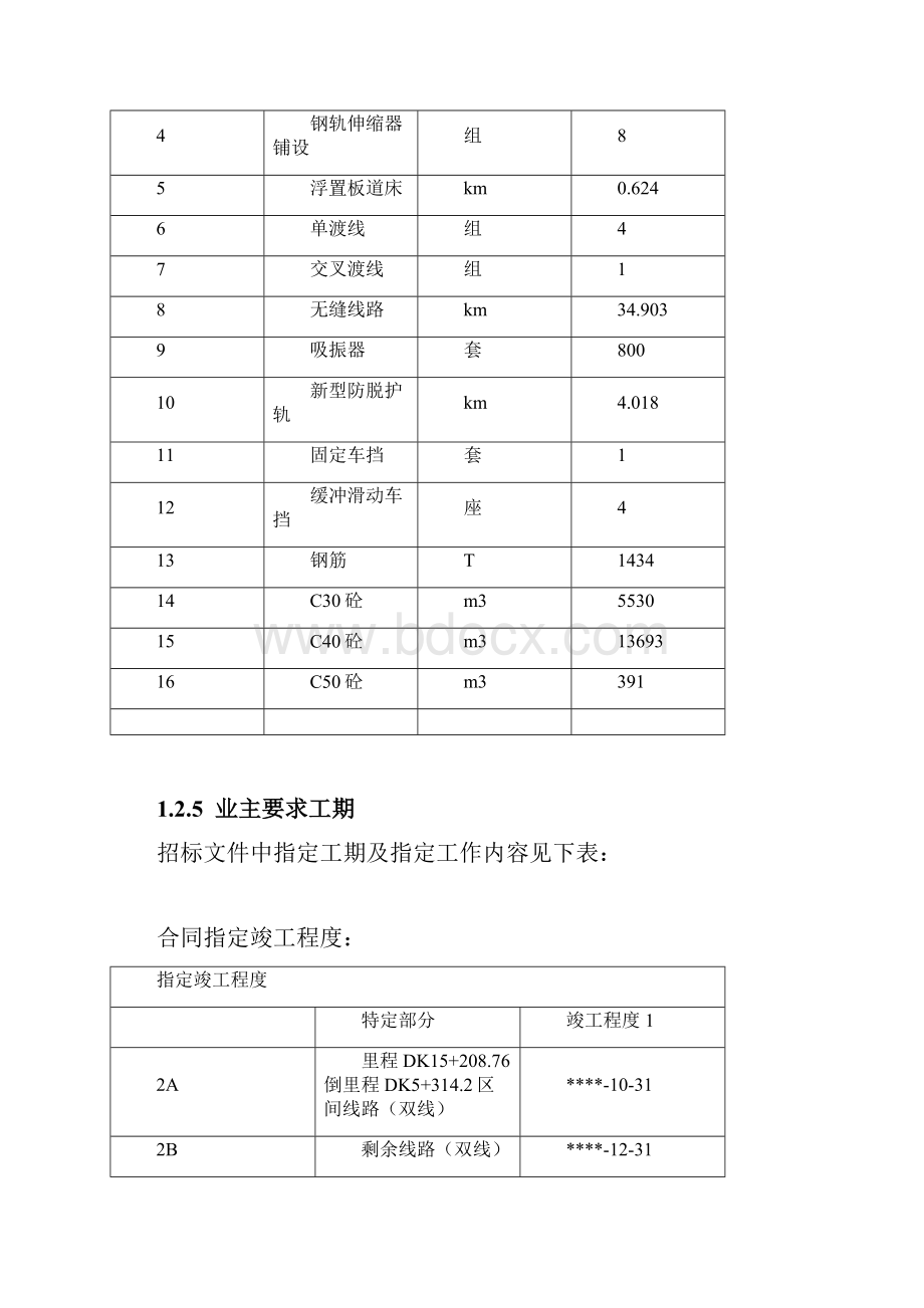 上海地铁车站施工组织设计.docx_第3页