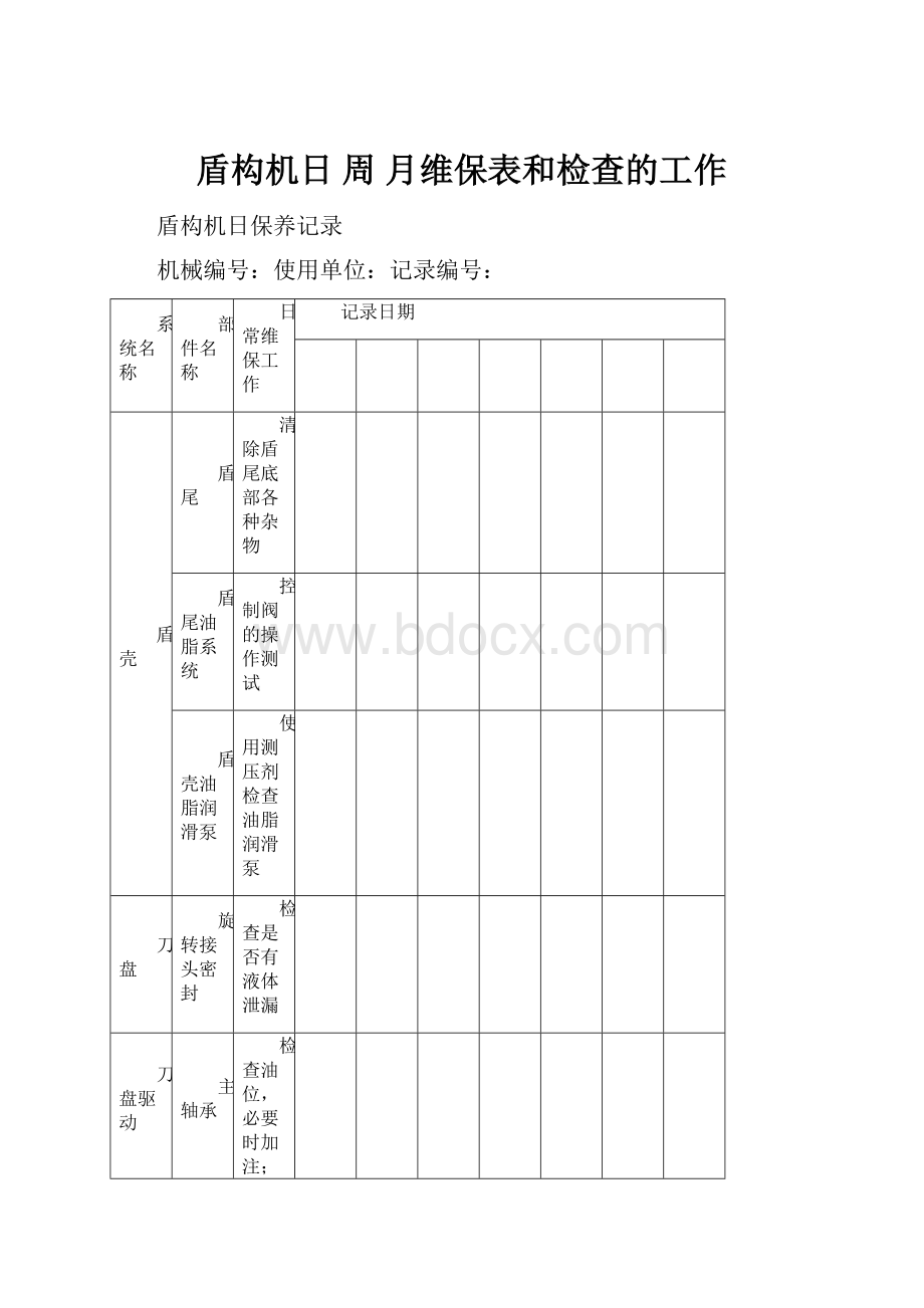 盾构机日 周 月维保表和检查的工作.docx