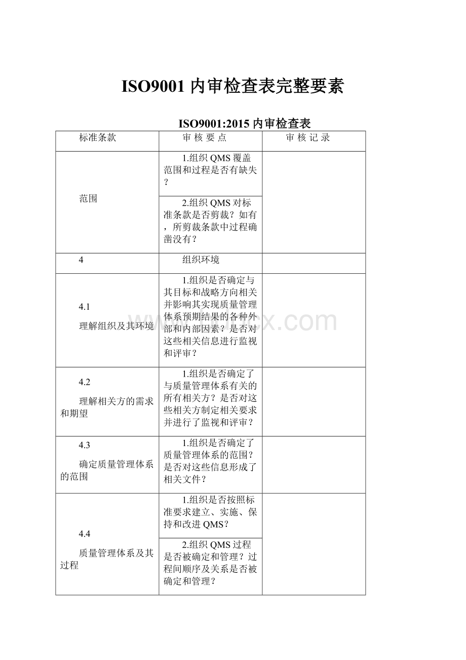 ISO9001内审检查表完整要素.docx