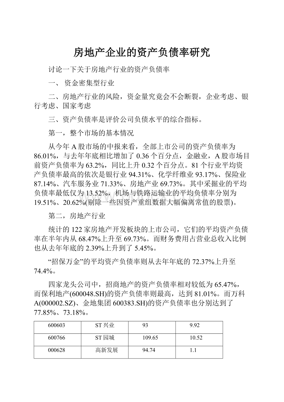 房地产企业的资产负债率研究.docx