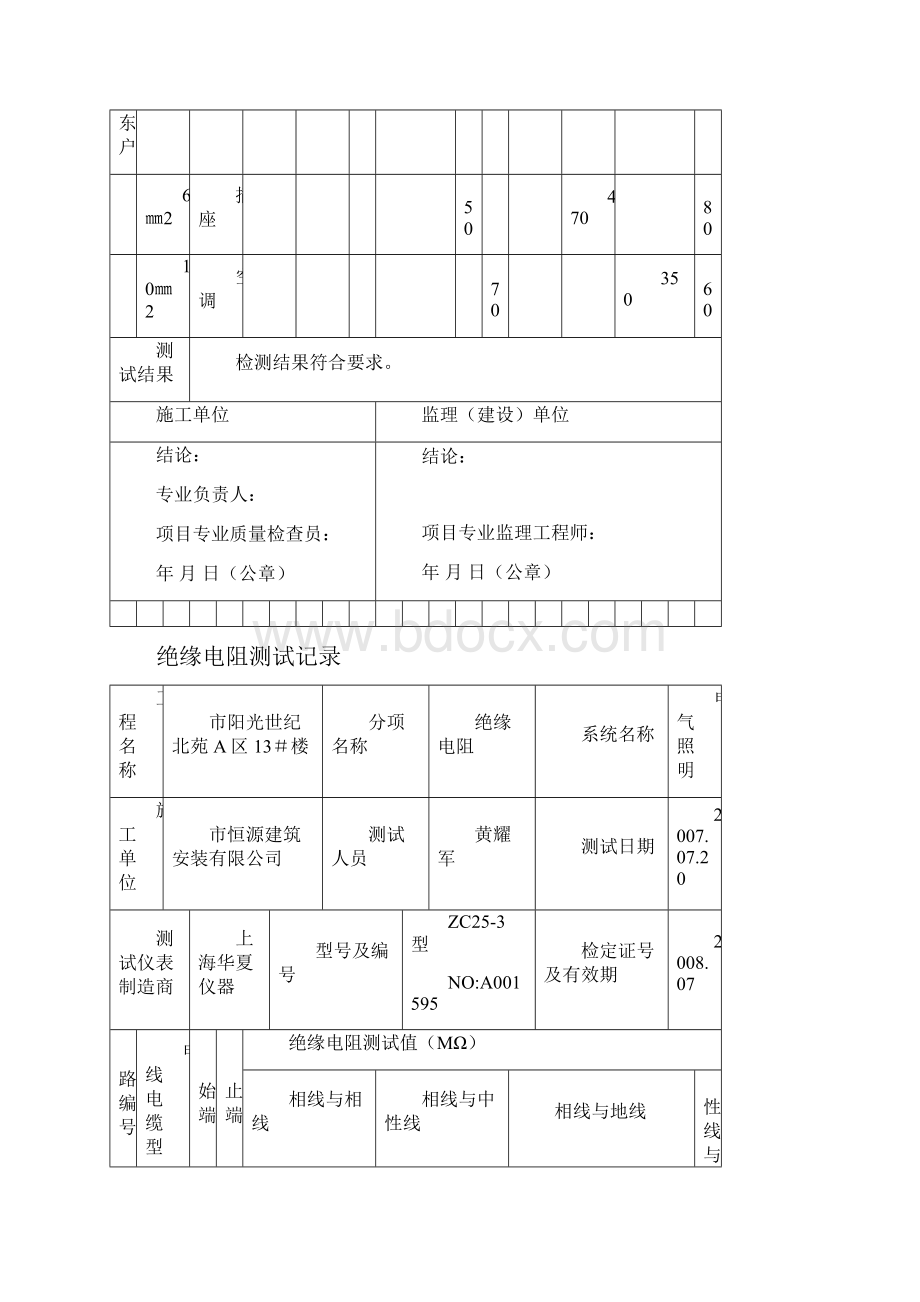 绝缘电阻测试记录.docx_第3页