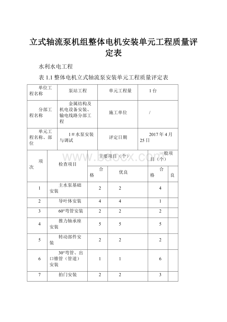 立式轴流泵机组整体电机安装单元工程质量评定表.docx