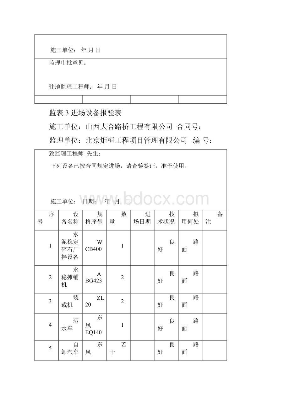 路面工程水稳开工报告.docx_第2页