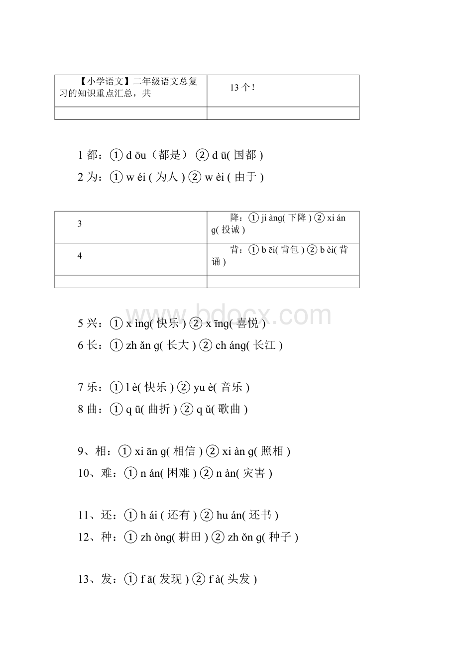 小学语文二年级语文总复习知识要点汇总共13个.docx_第2页