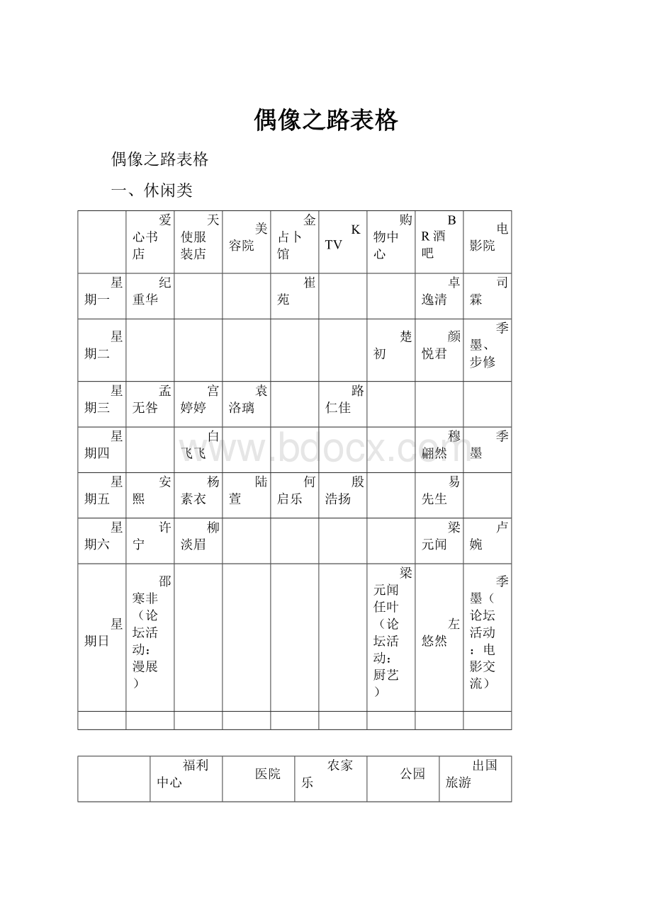 偶像之路表格.docx_第1页