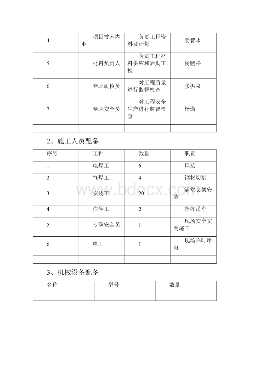 桥梁满堂支架专项技术方案.docx_第2页