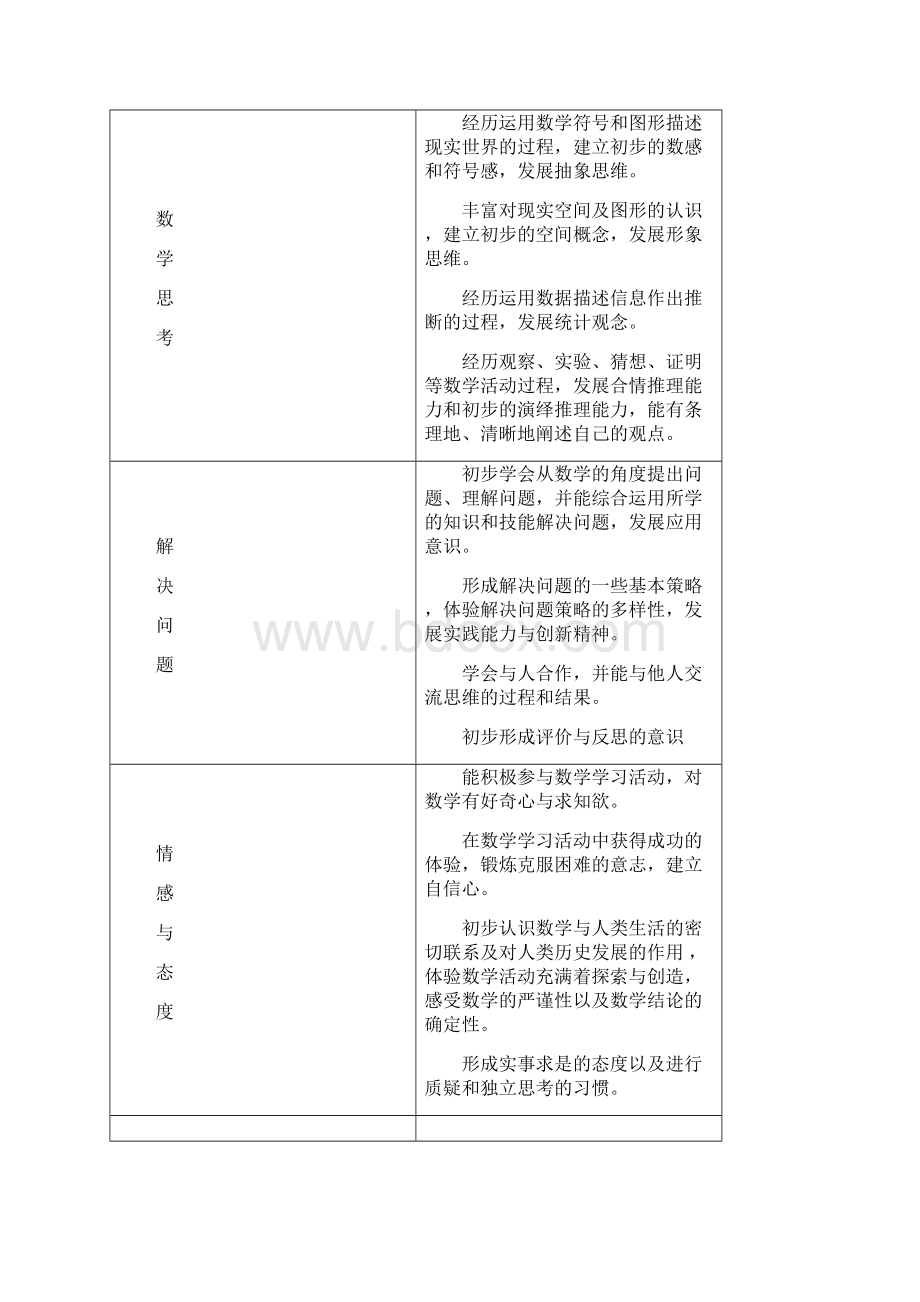 小学一年级下册数学教案 全册.docx_第2页