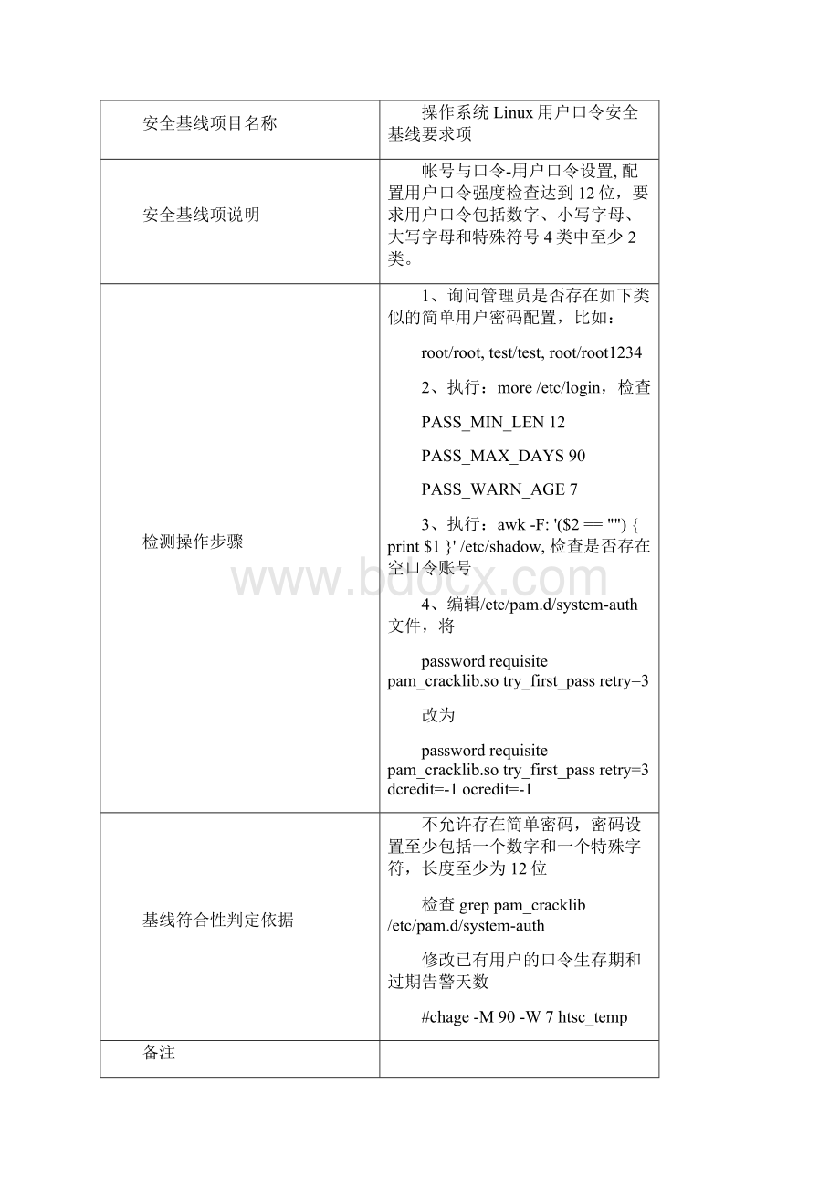 Linux系统安全配置基线.docx_第3页