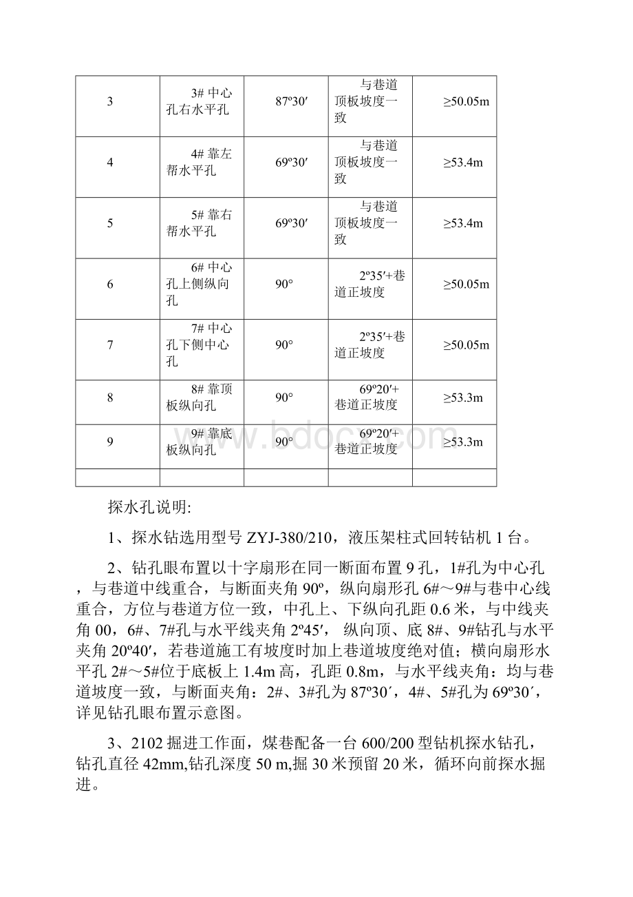 隆博探放水设计.docx_第3页