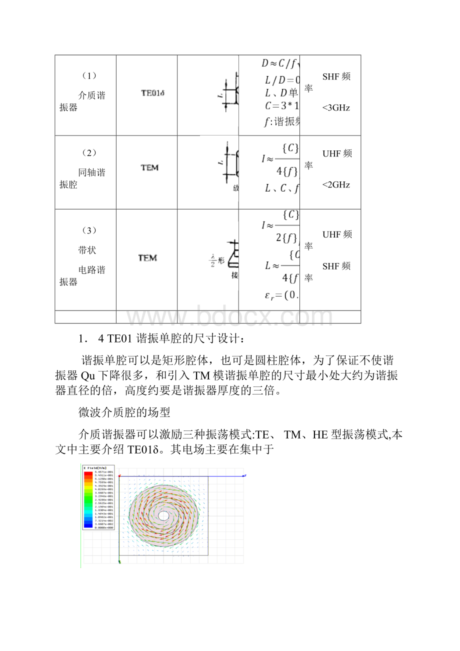 介质滤波器技术总结.docx_第3页