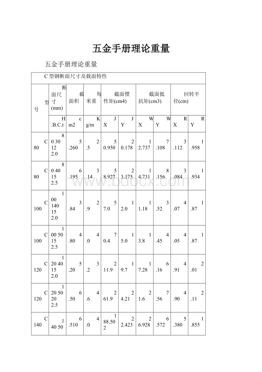 五金手册理论重量.docx_第1页