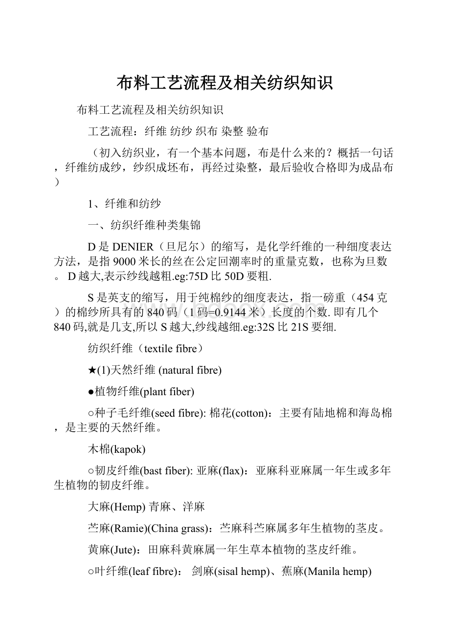 布料工艺流程及相关纺织知识.docx_第1页