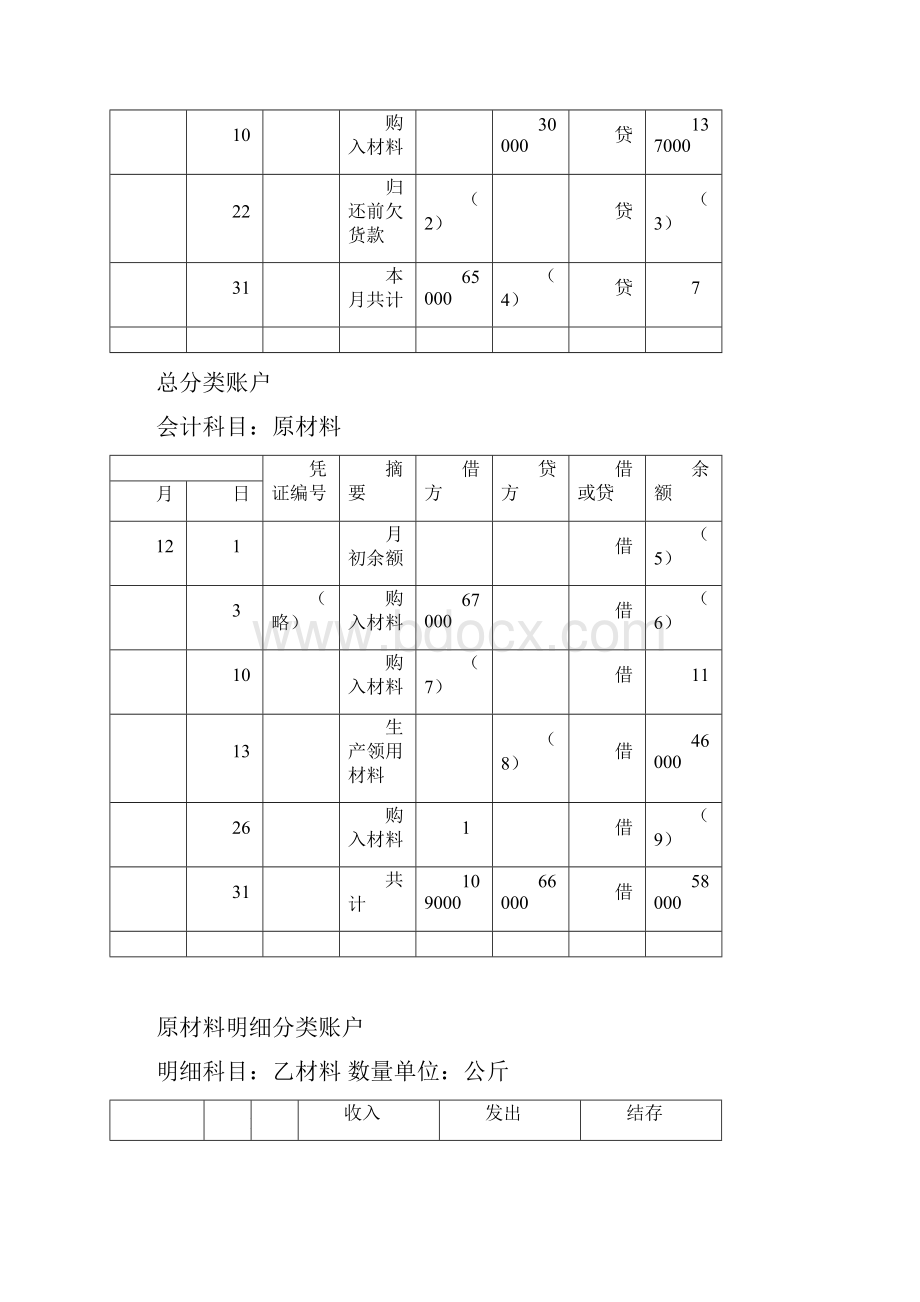 广东省会计从业资格考试会计基础综合题题集2.docx_第2页