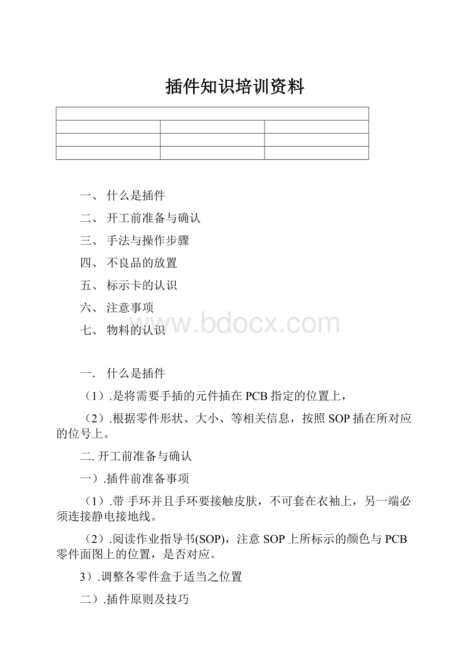 插件知识培训资料.docx