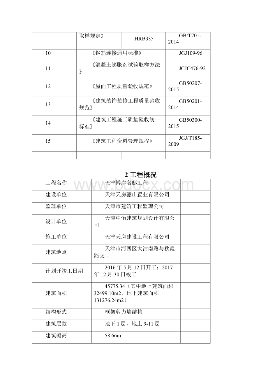 建筑工程试验计划方案.docx_第2页