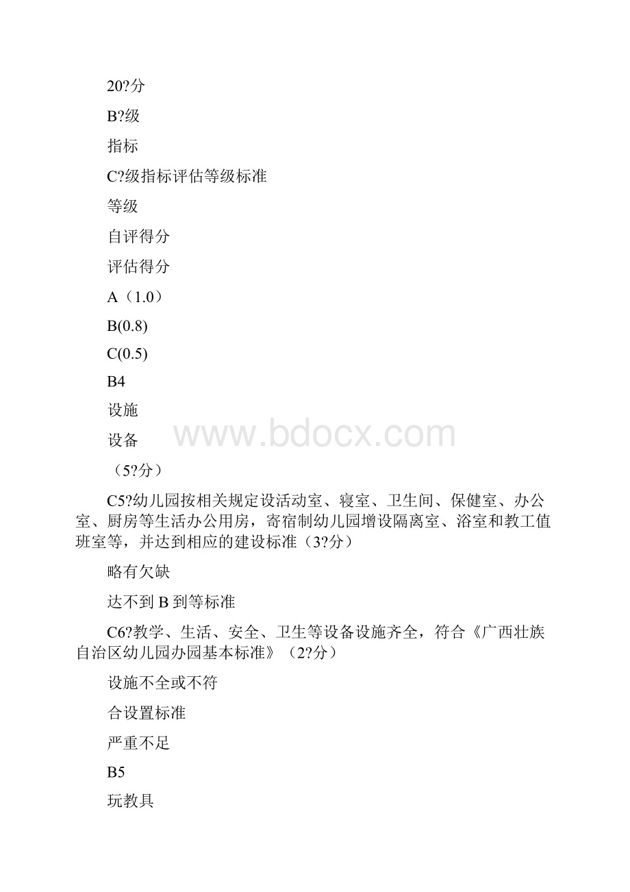 广西壮族自治区幼儿园办园行为督导评估指标体系.docx_第3页