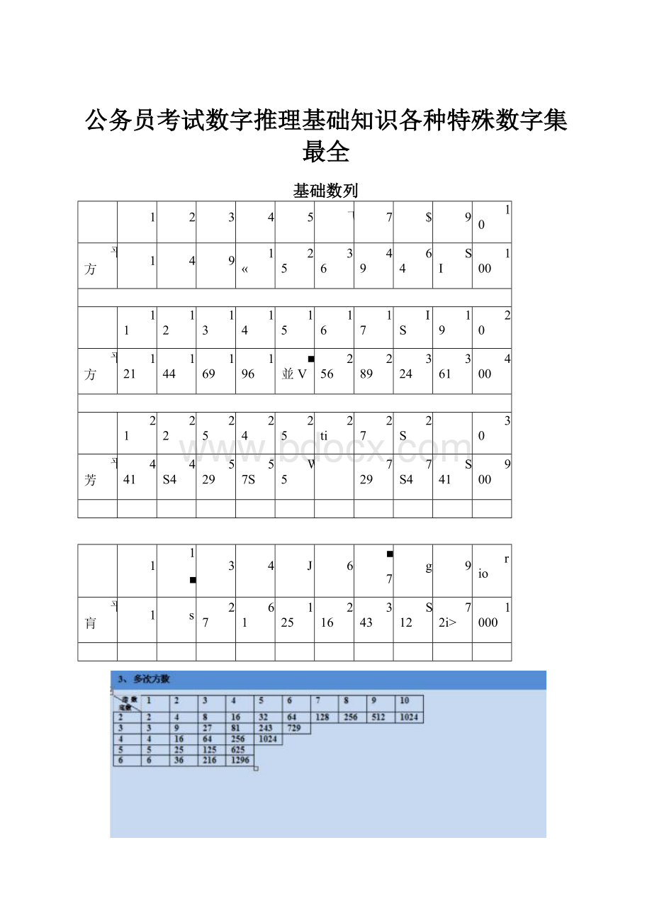 公务员考试数字推理基础知识各种特殊数字集最全.docx