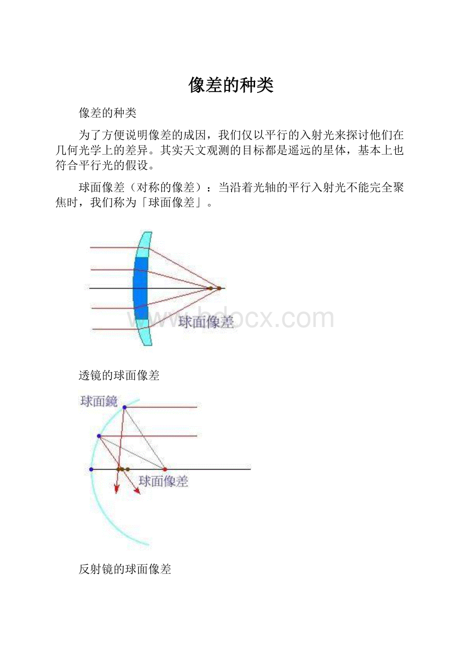 像差的种类.docx