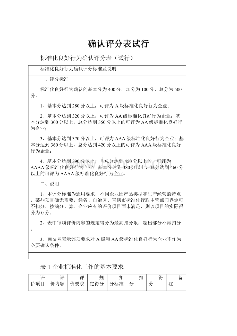 确认评分表试行.docx_第1页