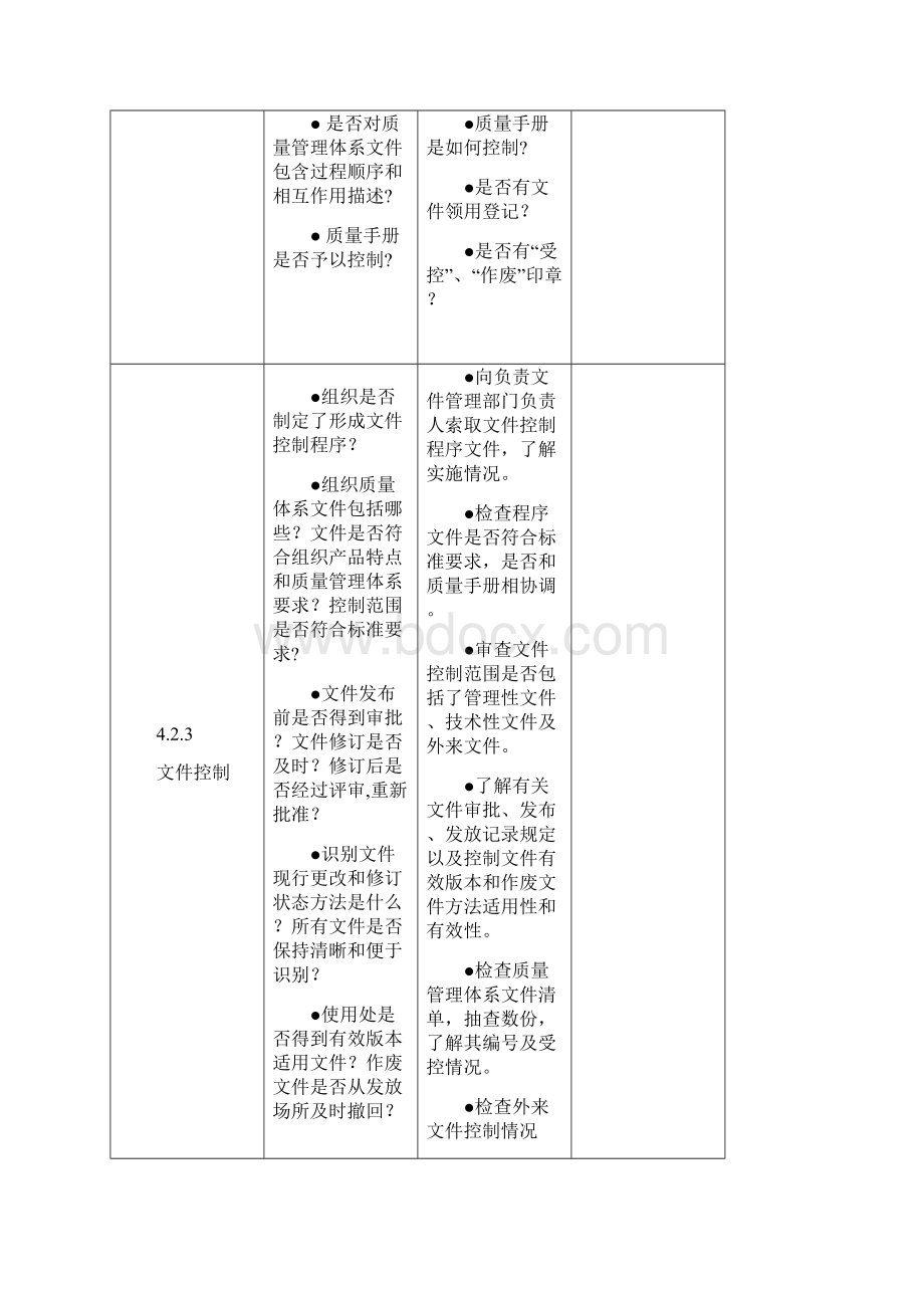 外审检查表.docx_第2页