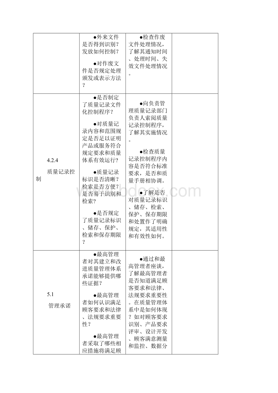 外审检查表.docx_第3页