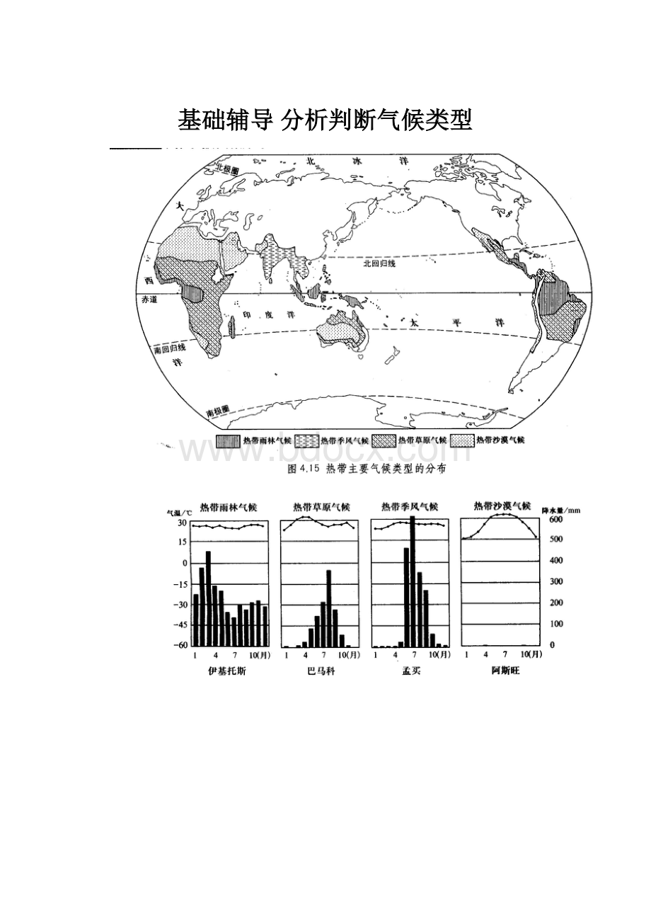 基础辅导 分析判断气候类型.docx