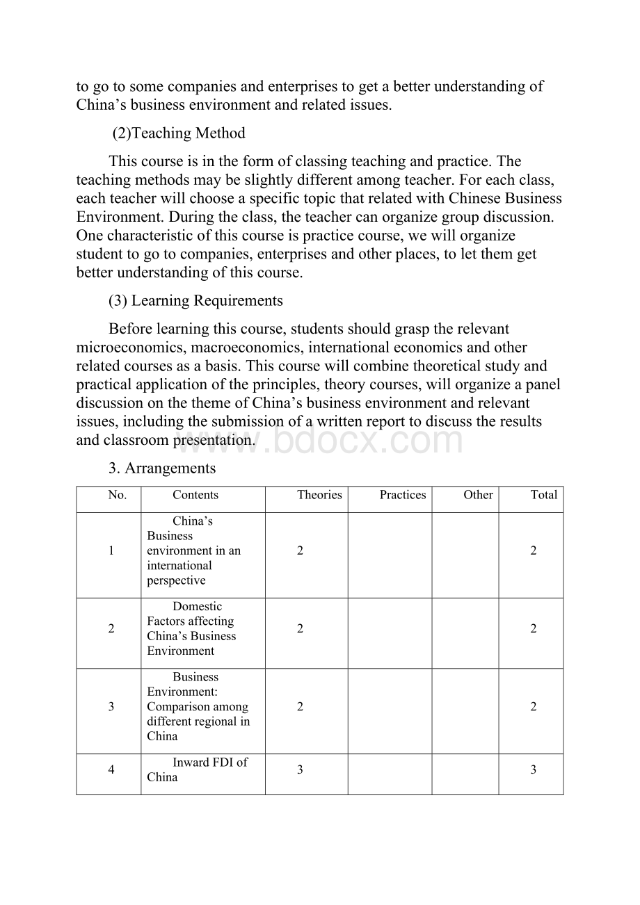 中国商务环境英语教学大纲.docx_第2页