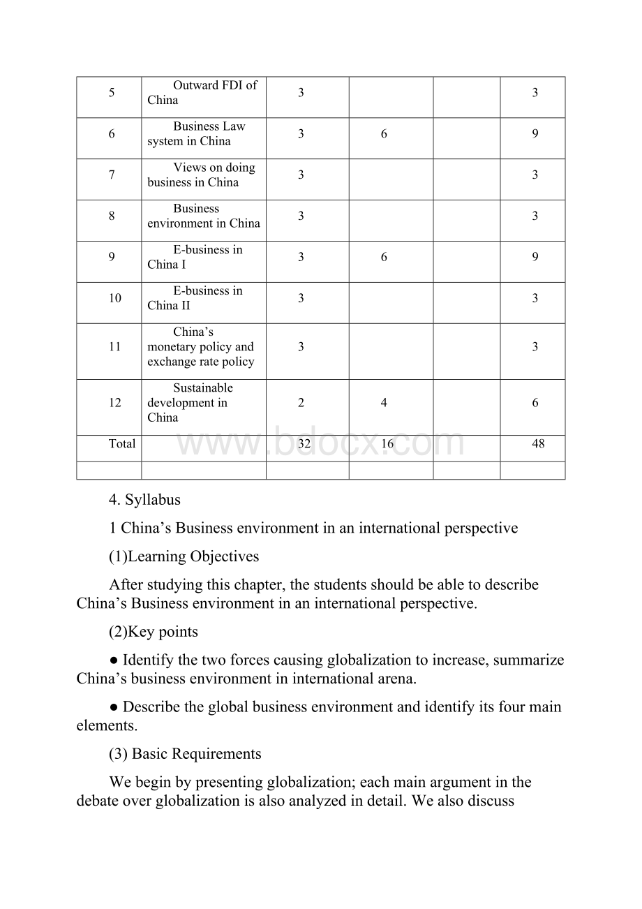 中国商务环境英语教学大纲.docx_第3页