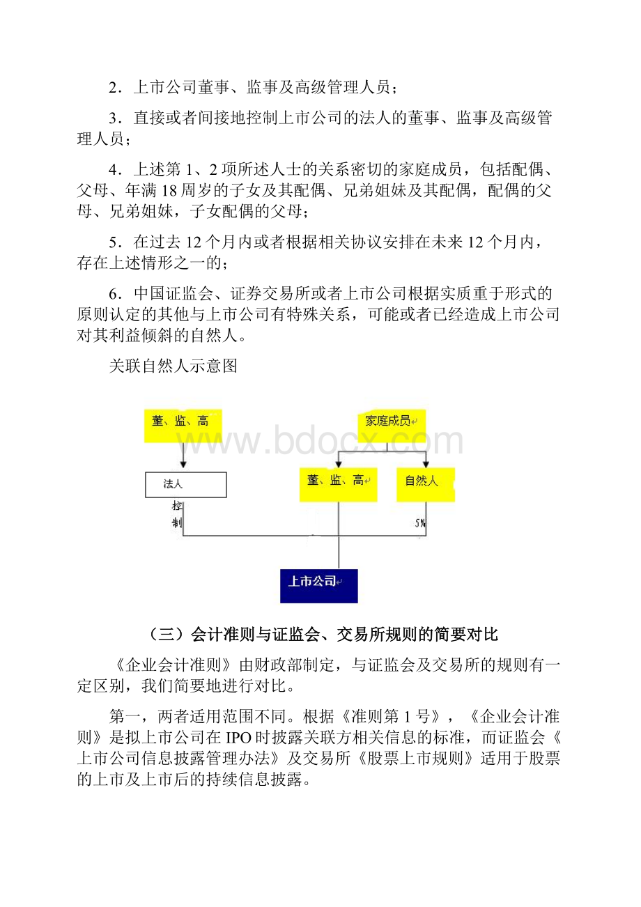 关联交易的法律法规汇编与投资案例分析.docx_第3页