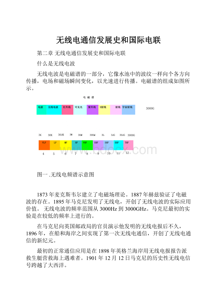 无线电通信发展史和国际电联.docx_第1页