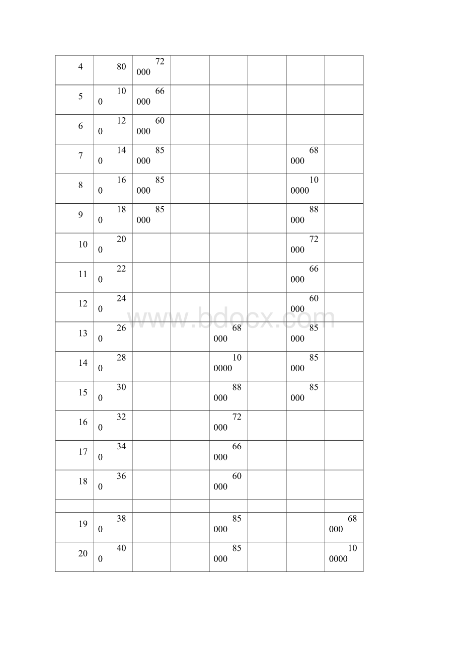 基于Fluent的进气歧管空气动力学仿真共22页.docx_第3页