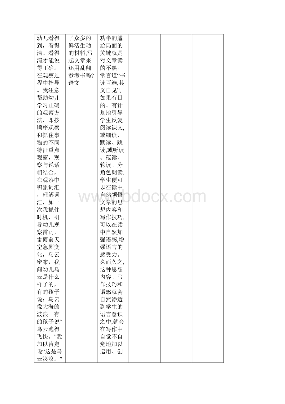 小学语文四年级下册单元备课稿全册59页文档资料.docx_第2页