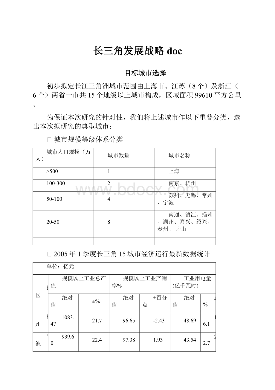 长三角发展战略doc.docx