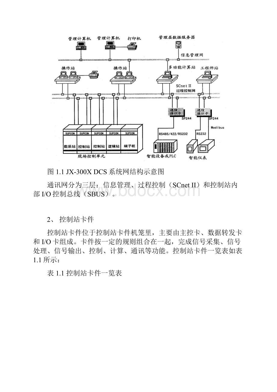 DCS与工业组态软件实验报告.docx_第2页