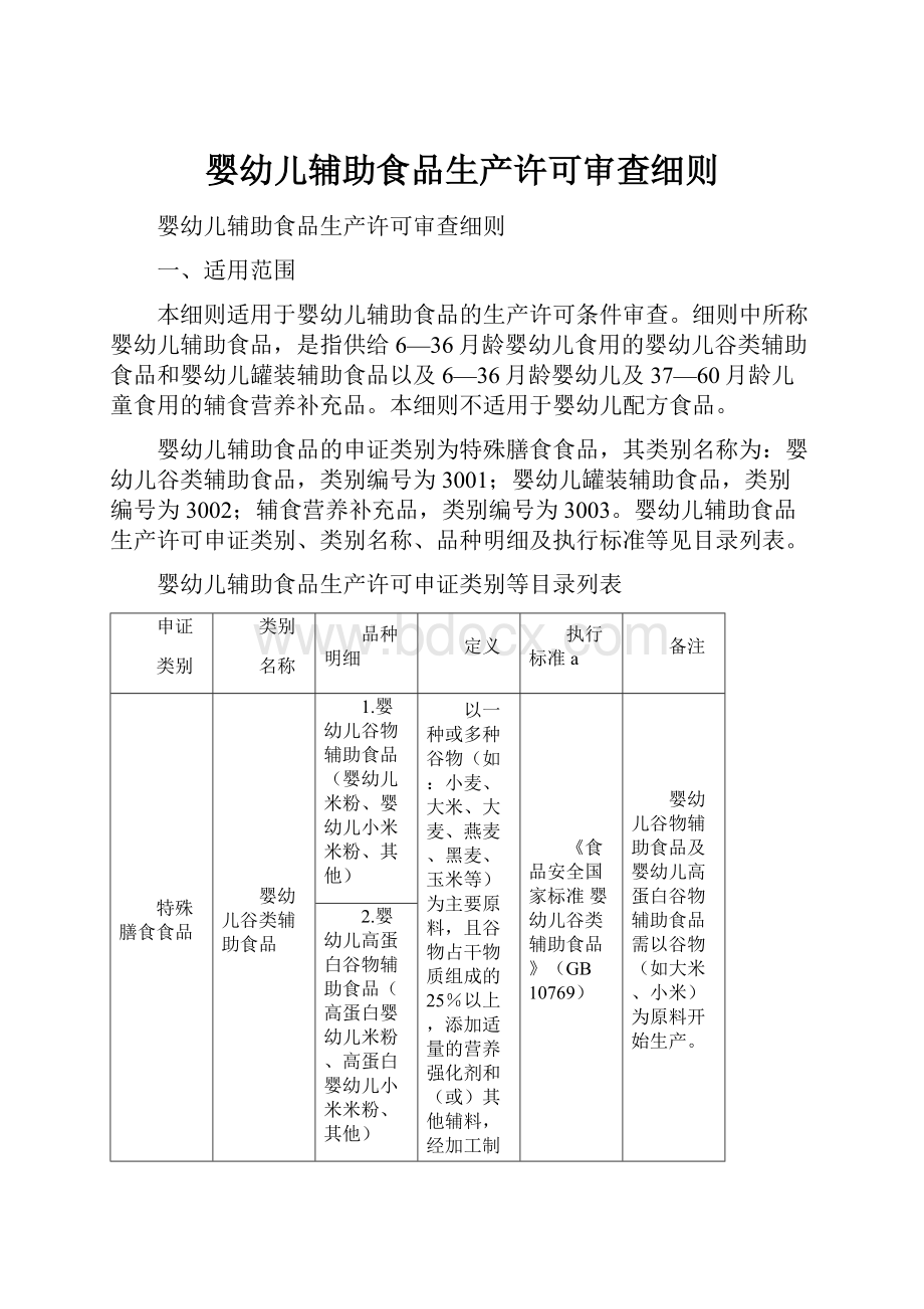 婴幼儿辅助食品生产许可审查细则.docx