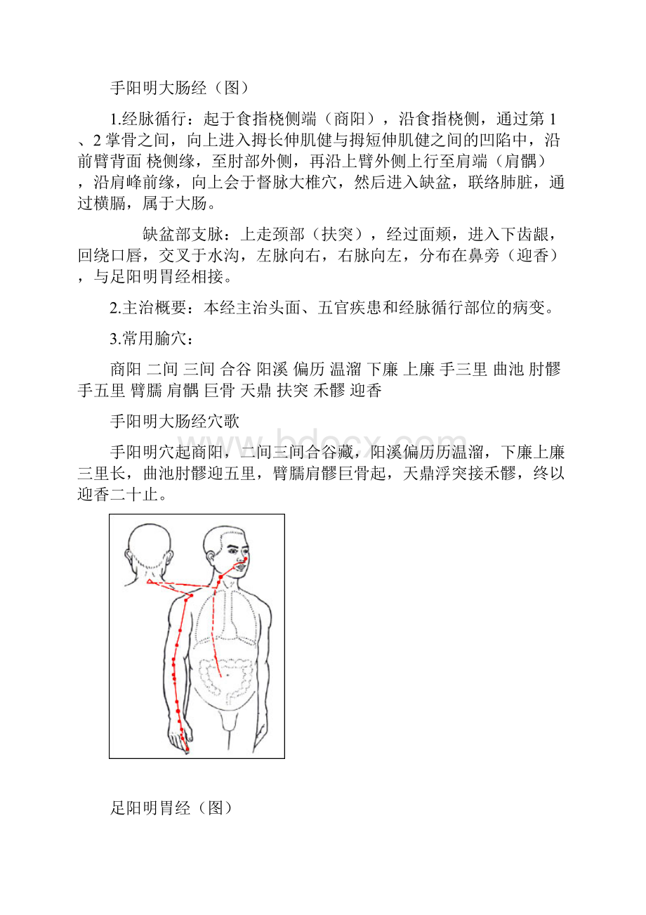 经脉歌.docx_第2页