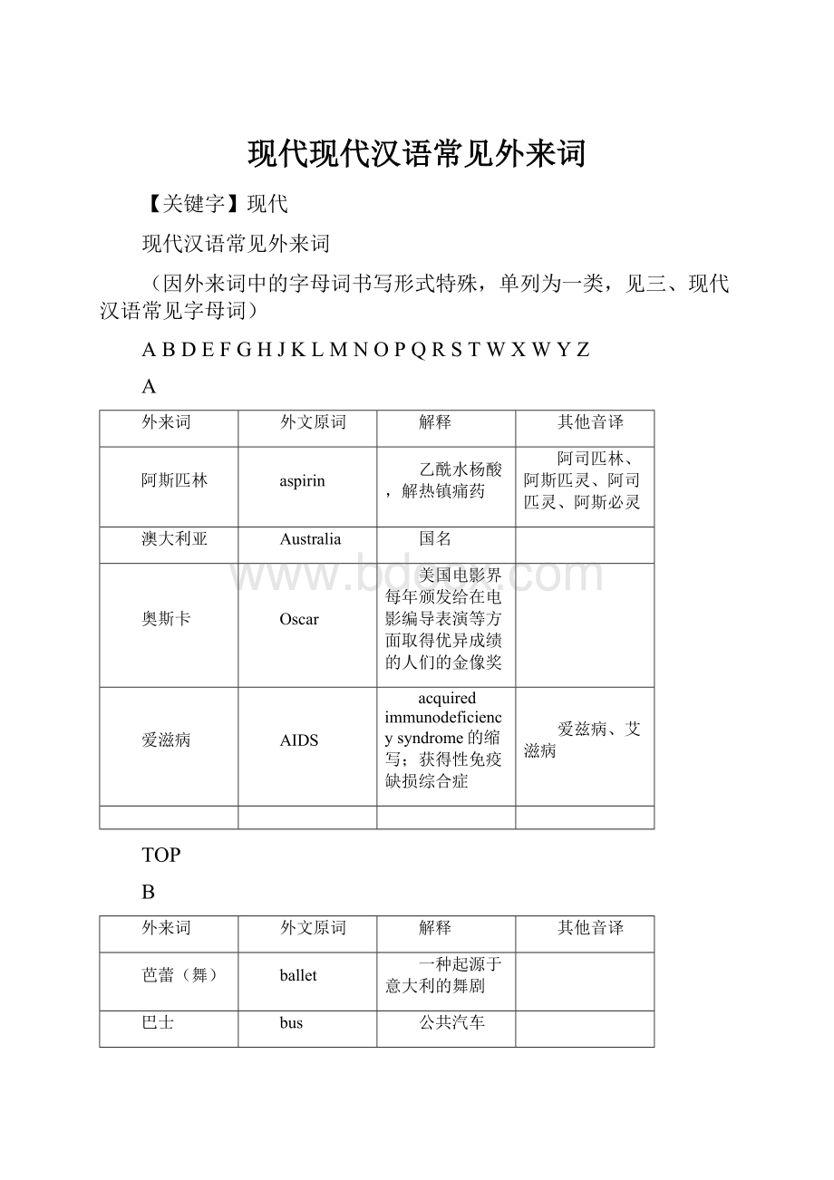 现代现代汉语常见外来词.docx