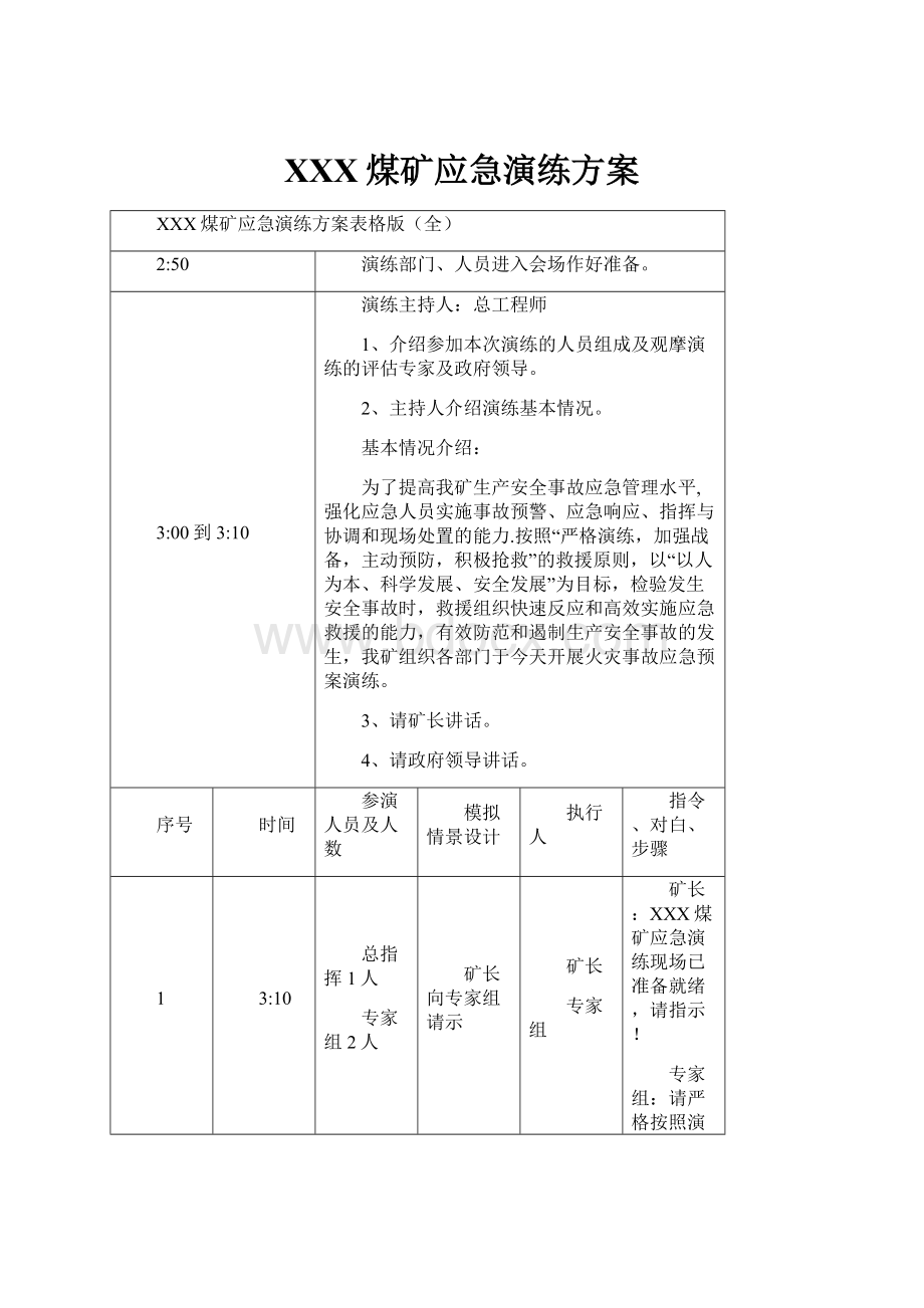 XXX煤矿应急演练方案.docx_第1页