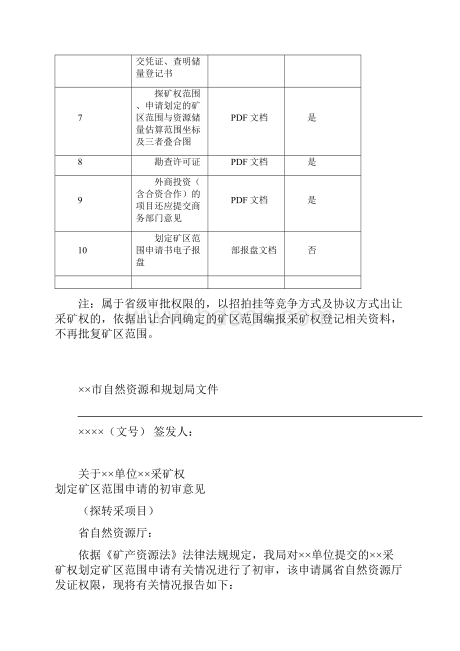 最新版开采矿产资源审批标准文本格式.docx_第2页