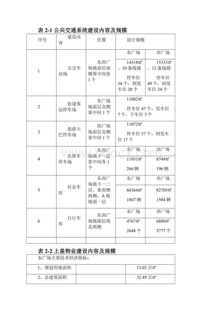 杭州铁路东站枢纽东西广场区块配套设施工程.docx_第3页