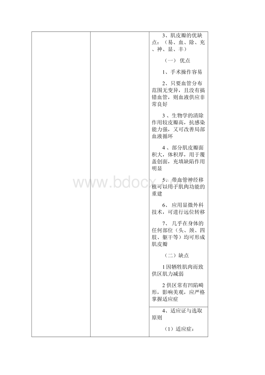 整形外科学简答题和论述题教学内容.docx_第2页