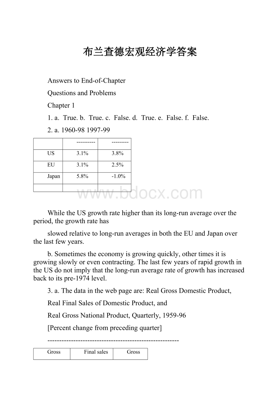 布兰查德宏观经济学答案.docx