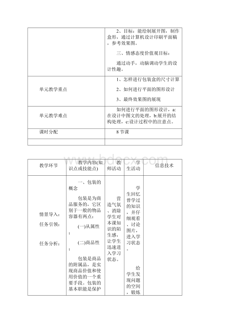 包装设计教案doc.docx_第2页