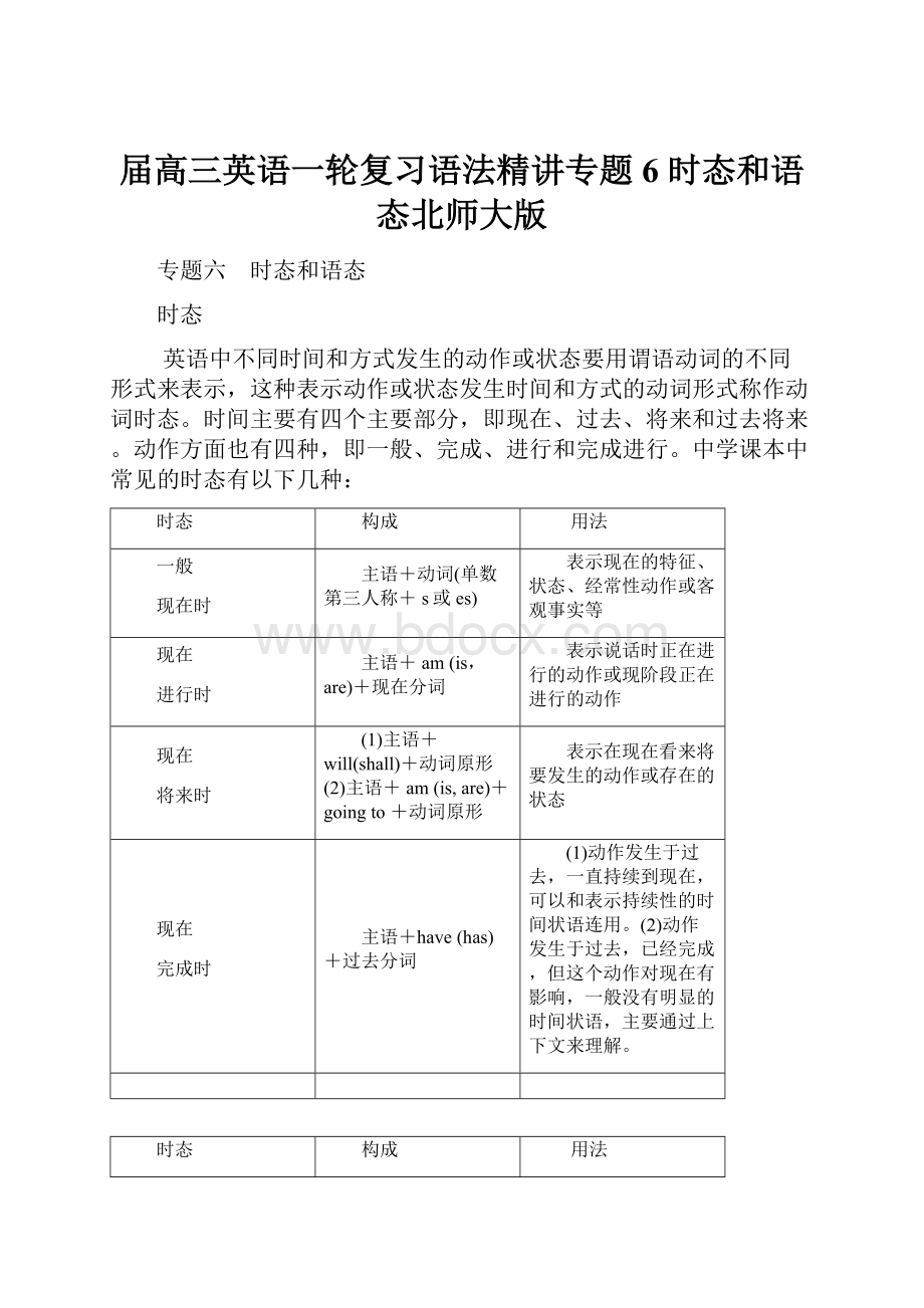 届高三英语一轮复习语法精讲专题6 时态和语态北师大版.docx