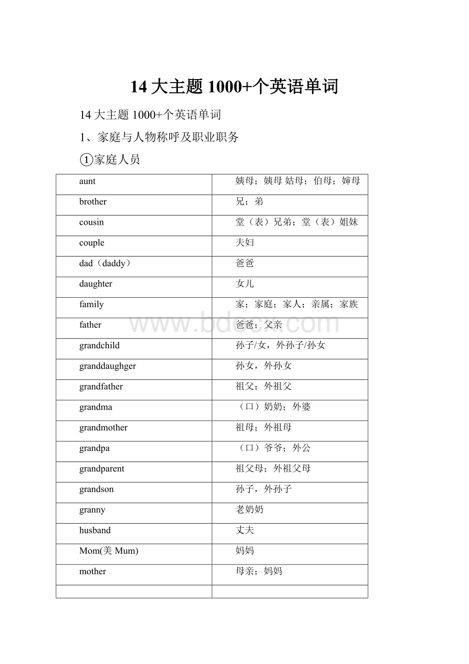 14大主题1000+个英语单词.docx_第1页