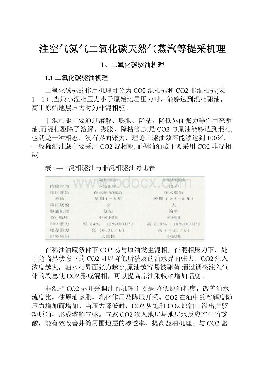 注空气氮气二氧化碳天然气蒸汽等提采机理.docx