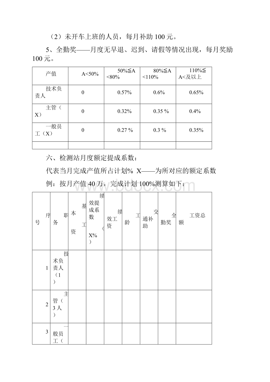 机动车检测机构绩效考核方案.docx_第3页