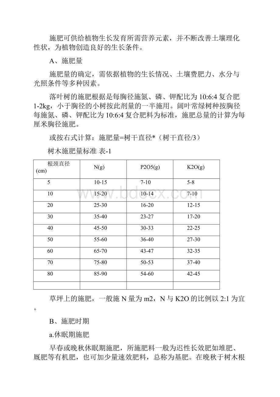 某医院绿化养护方案.docx_第3页